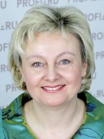 Ивицкая Ольга Денисовна