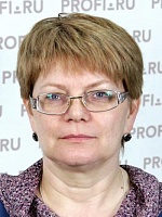 Савченко Магдалина Васильевна