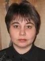 Бураковская Инна Эрнестовна