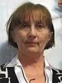 Князева Марина Александровна