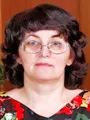 Коптелова Нурия Рушановна